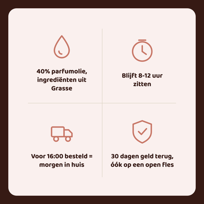 Vanilla bloom geïnspireerd op Roses vanille Mancera