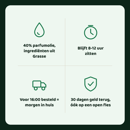 Luxury vert geïnspireerd op Vert malachite Armani