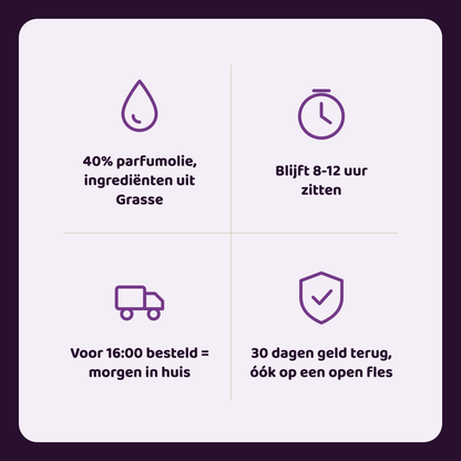 Satin Oud geïnspireerd op Oud Satin Mood MFK