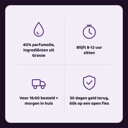 Midnight bloom geïnspireerd op Black orchid Tom Ford