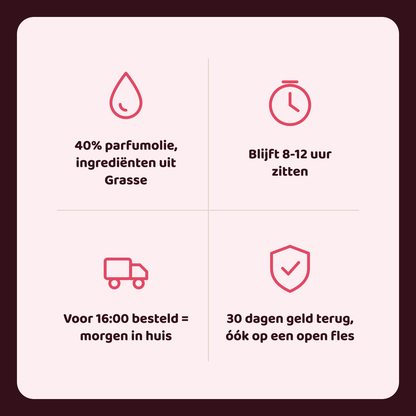 Watermelon Splash geïnspireerd op Wave Child