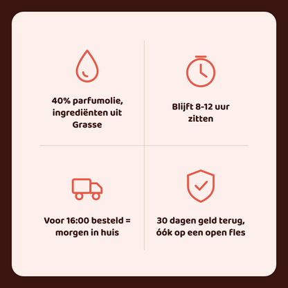 Tropical Heart geïnspireerd op Carioca Heart Jusbox