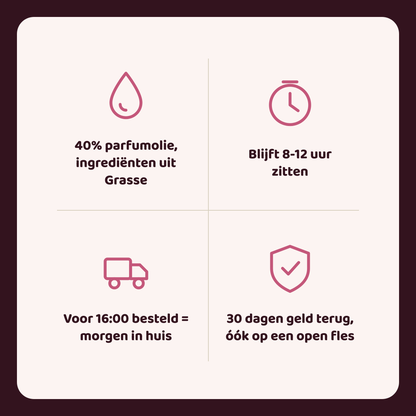 Bella Vie geïnspireerd op La Vie Est Belle